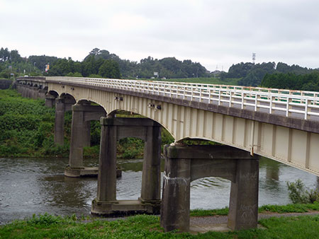 Kv