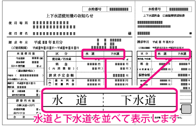 使用量のお知らせ