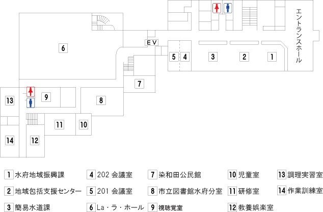 水府支所2F