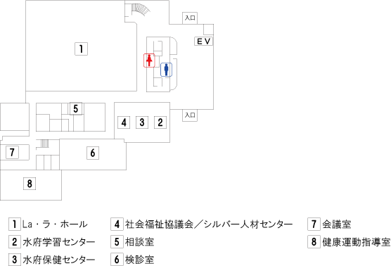 水府総合センター