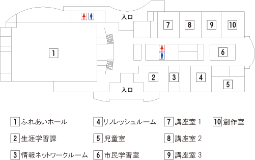 生涯学習センター