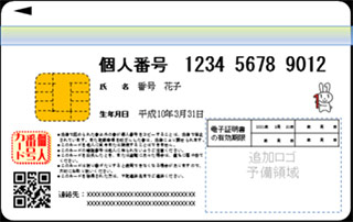 個人番号カード（裏面）