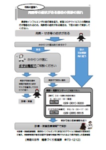 発熱等の症状がある場合の受診の流れ