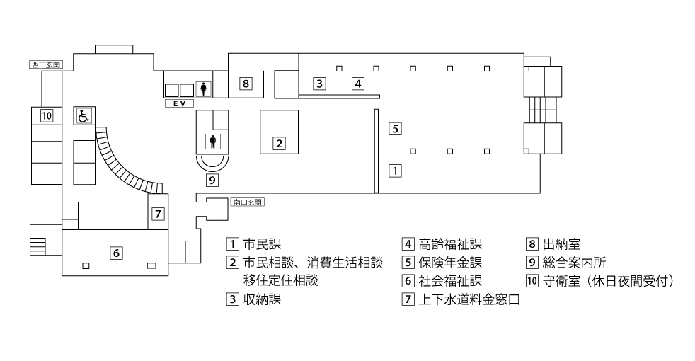 本庁舎1階2021