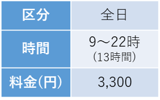 料金表2
