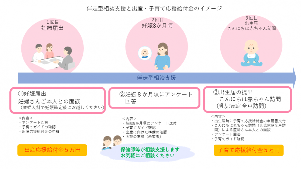 03-2イメージ図