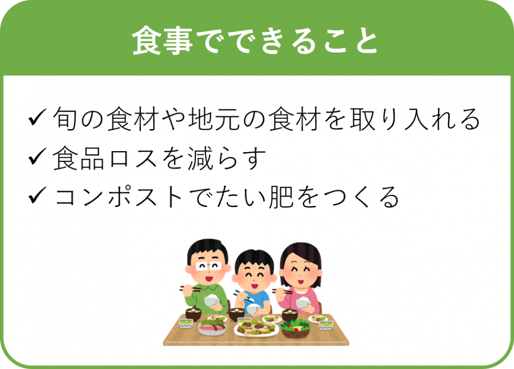 取組2；食事で