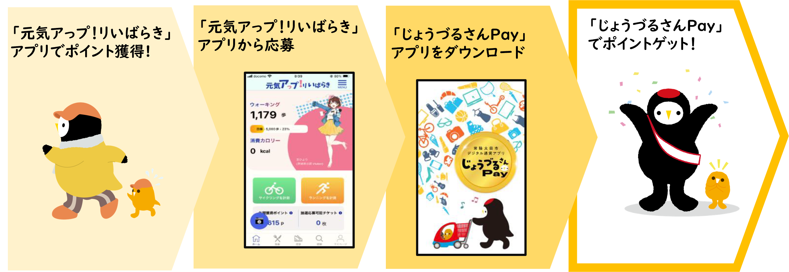 じょうづるさんPay説明