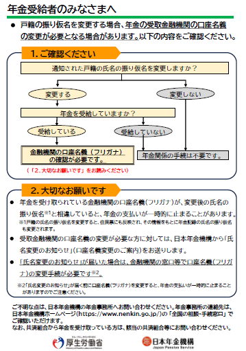 年金受給者のみなさまへ