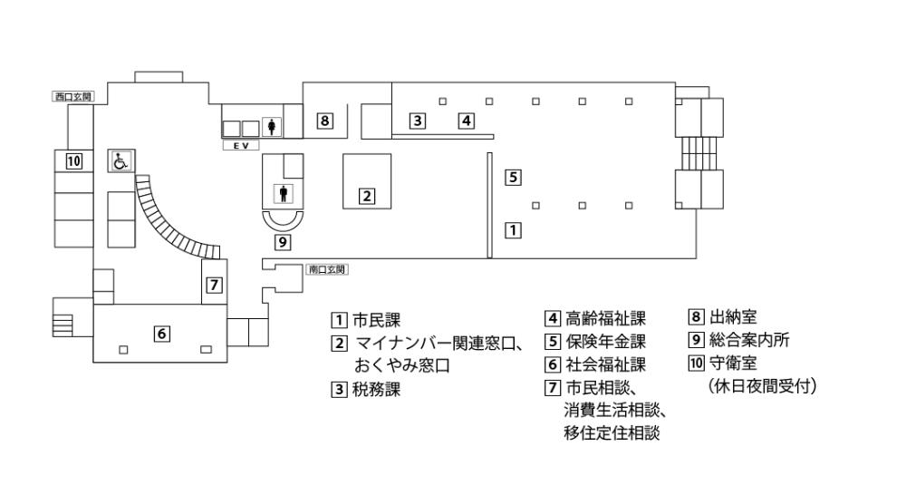 本庁舎1234_2025-01