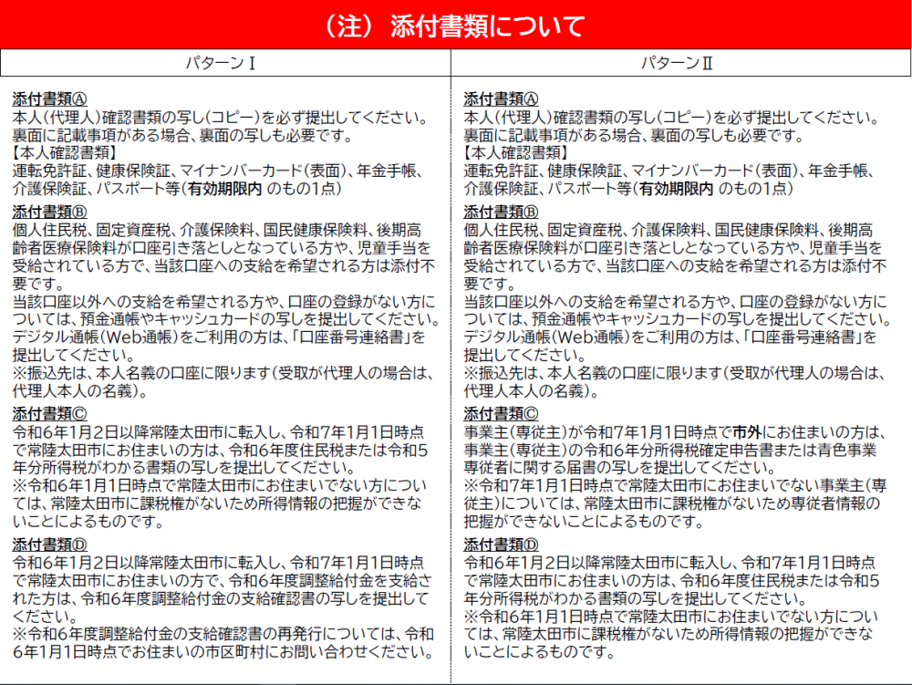 注釈