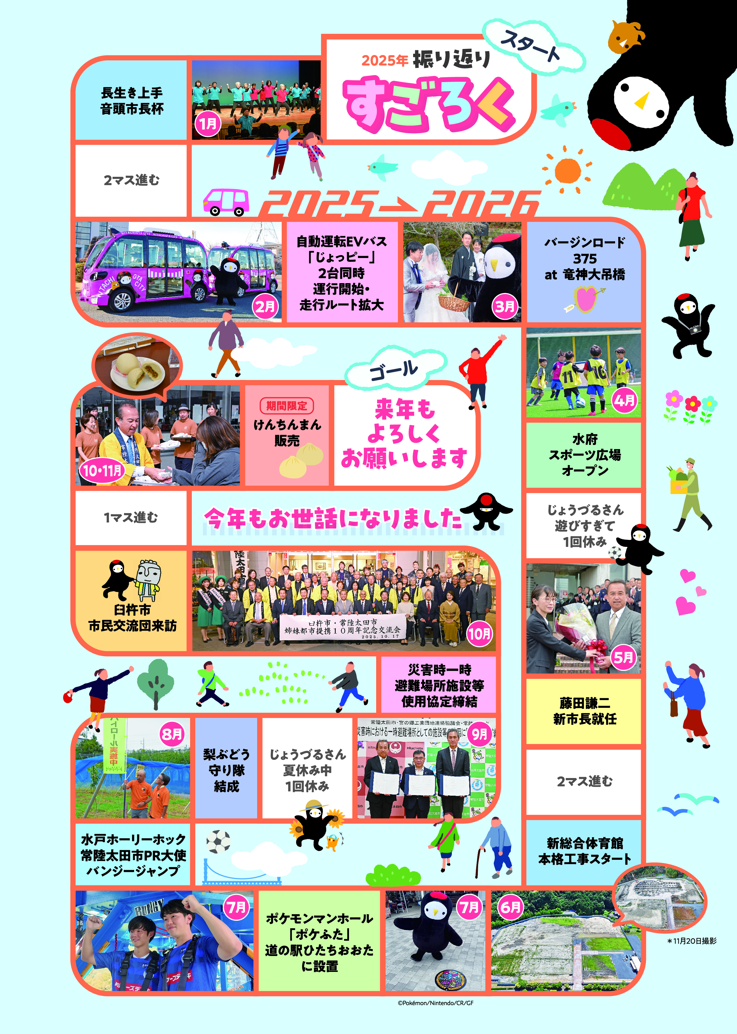 2025年 振り返りすごろく マス