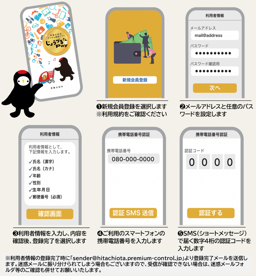 じょうづるさんPay登録方法