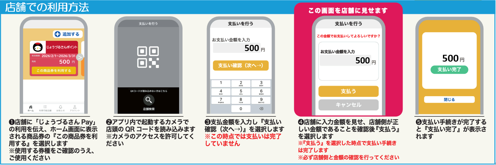 健康ポイント利用方法
