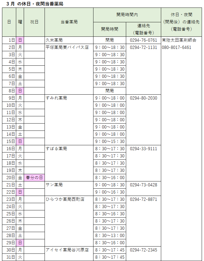 2026_03_2休日夜間当番薬局