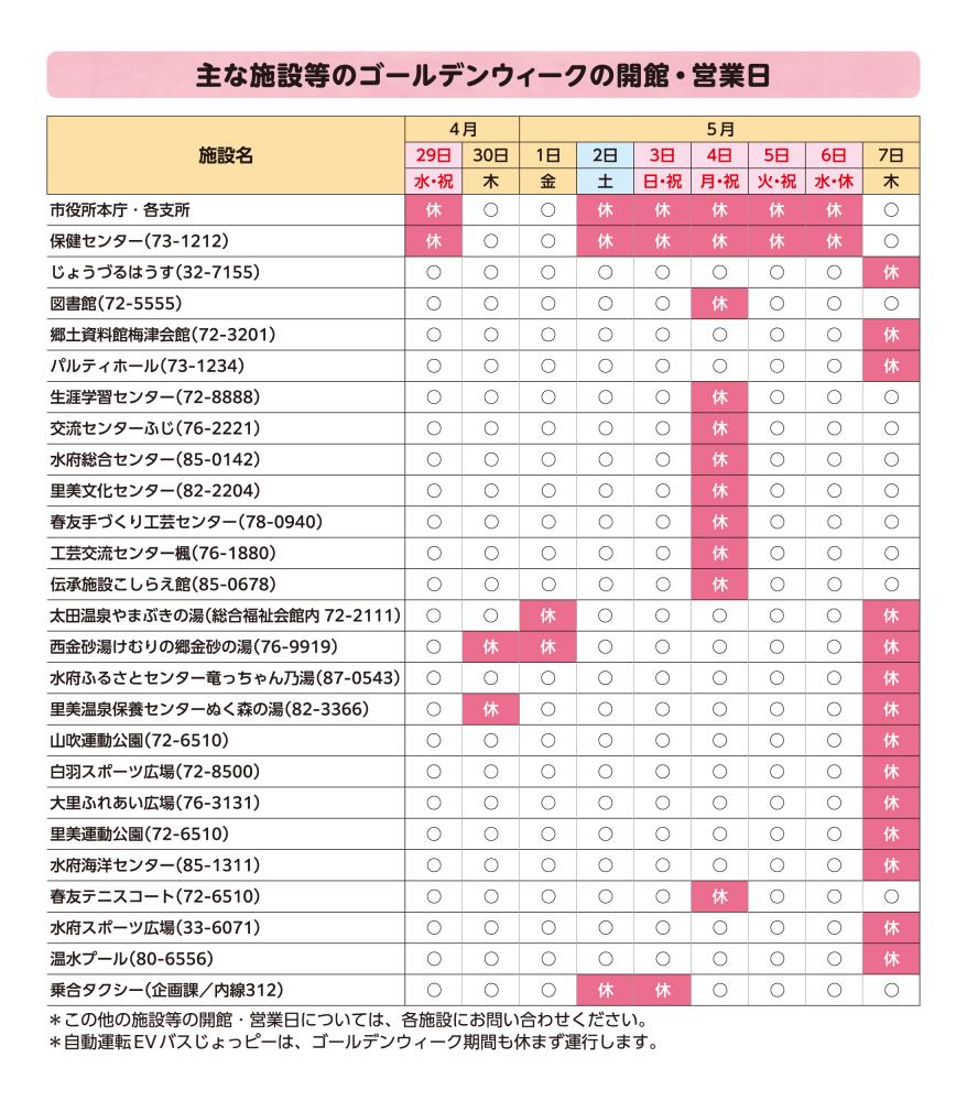 gw開館・営業状況（r8）
