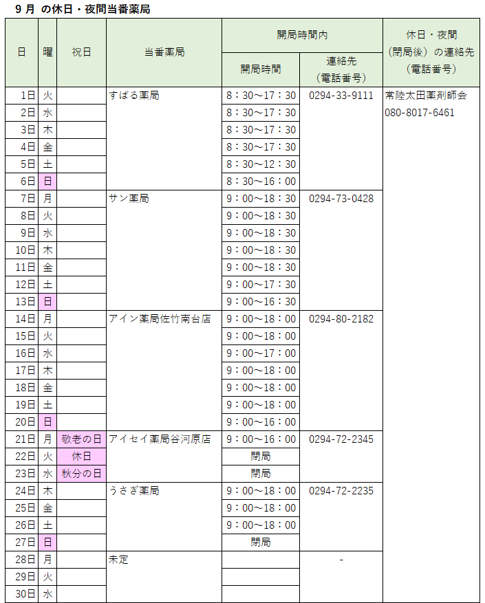2026_09休日夜間当番薬局
