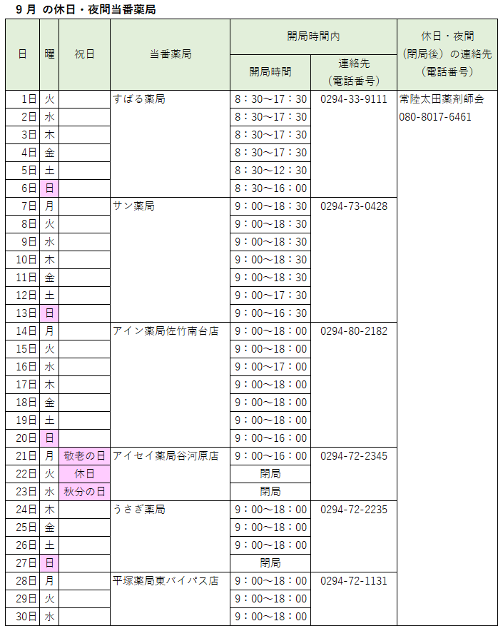 2026_09_2休日夜間当番薬局
