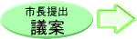 市長提出議案