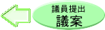 議員提出議案